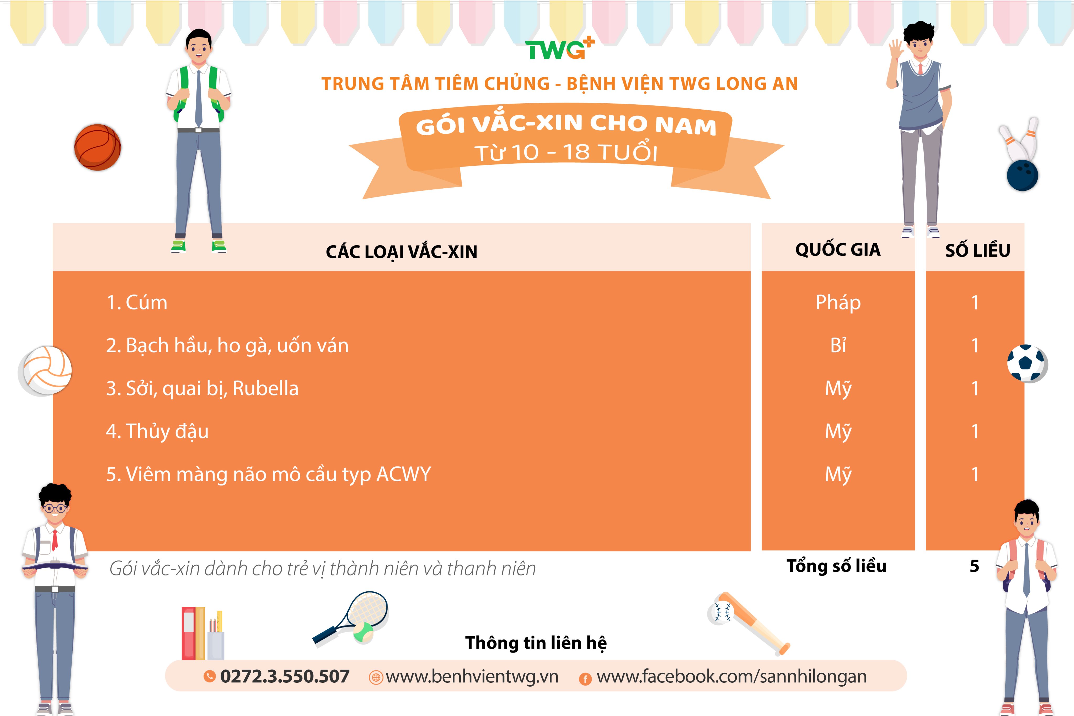 Gói vắc-xin NAM - VỊ THÀNH NIÊN VÀ THANH NIÊN