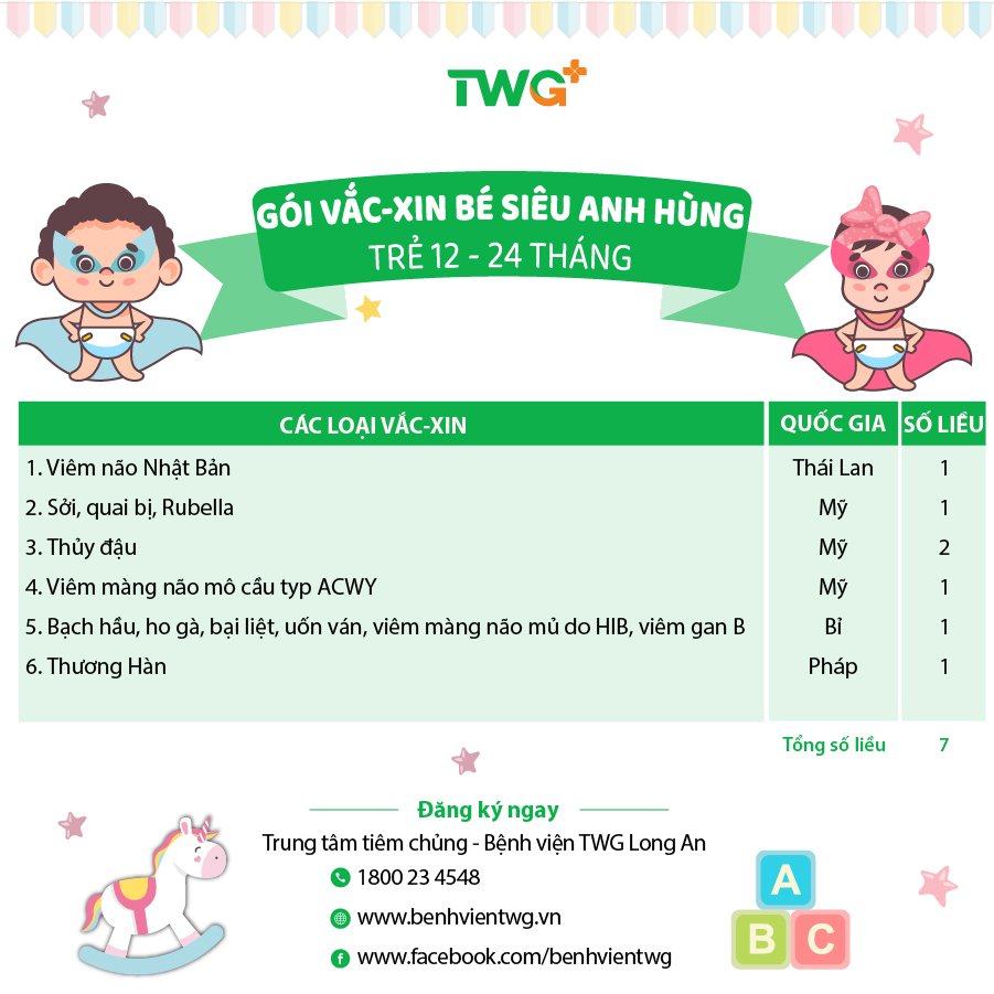 Gói Vắc -xin BÉ SIÊU ANH HÙNG