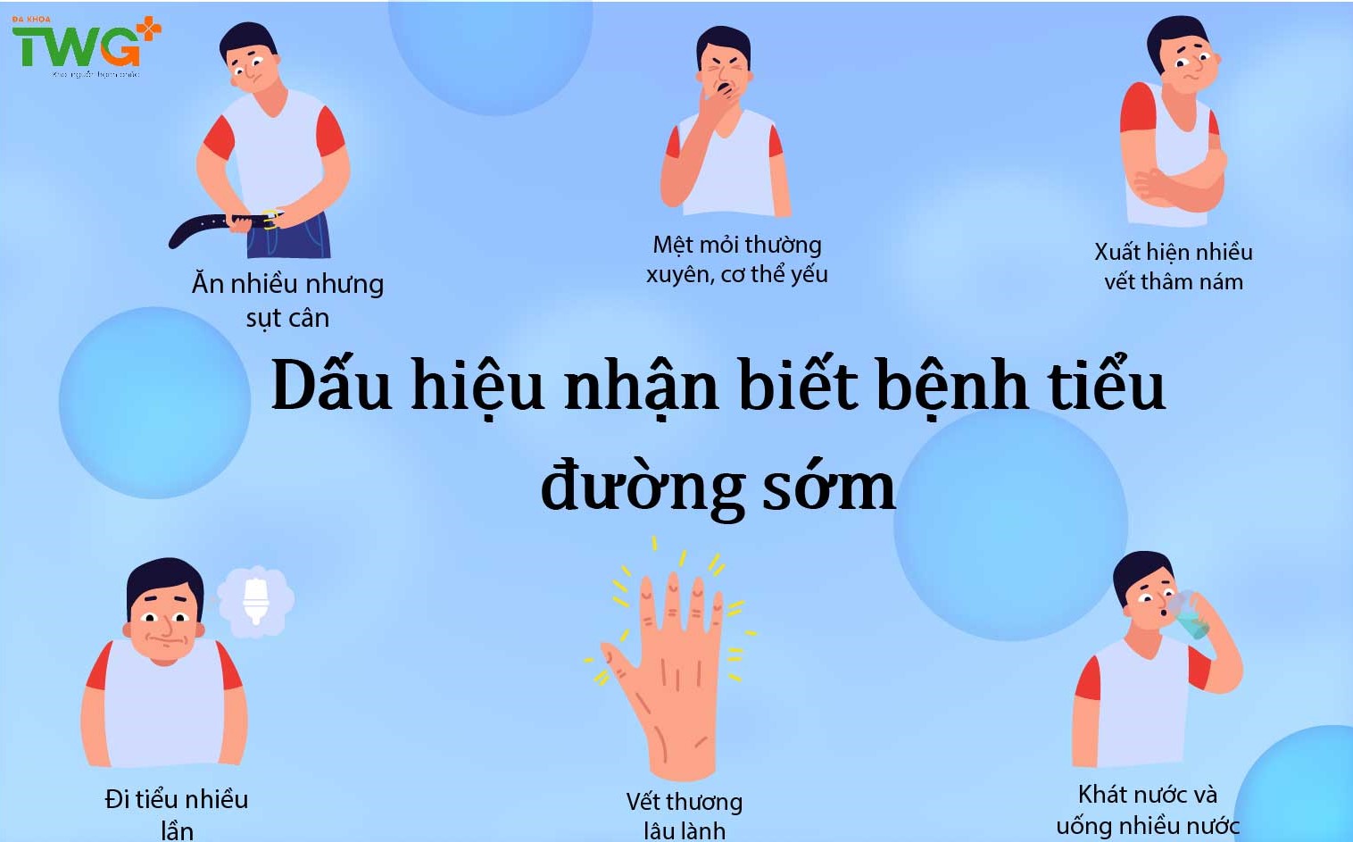 Dấu hiệu nhận biết bệnh tiểu đường sớm