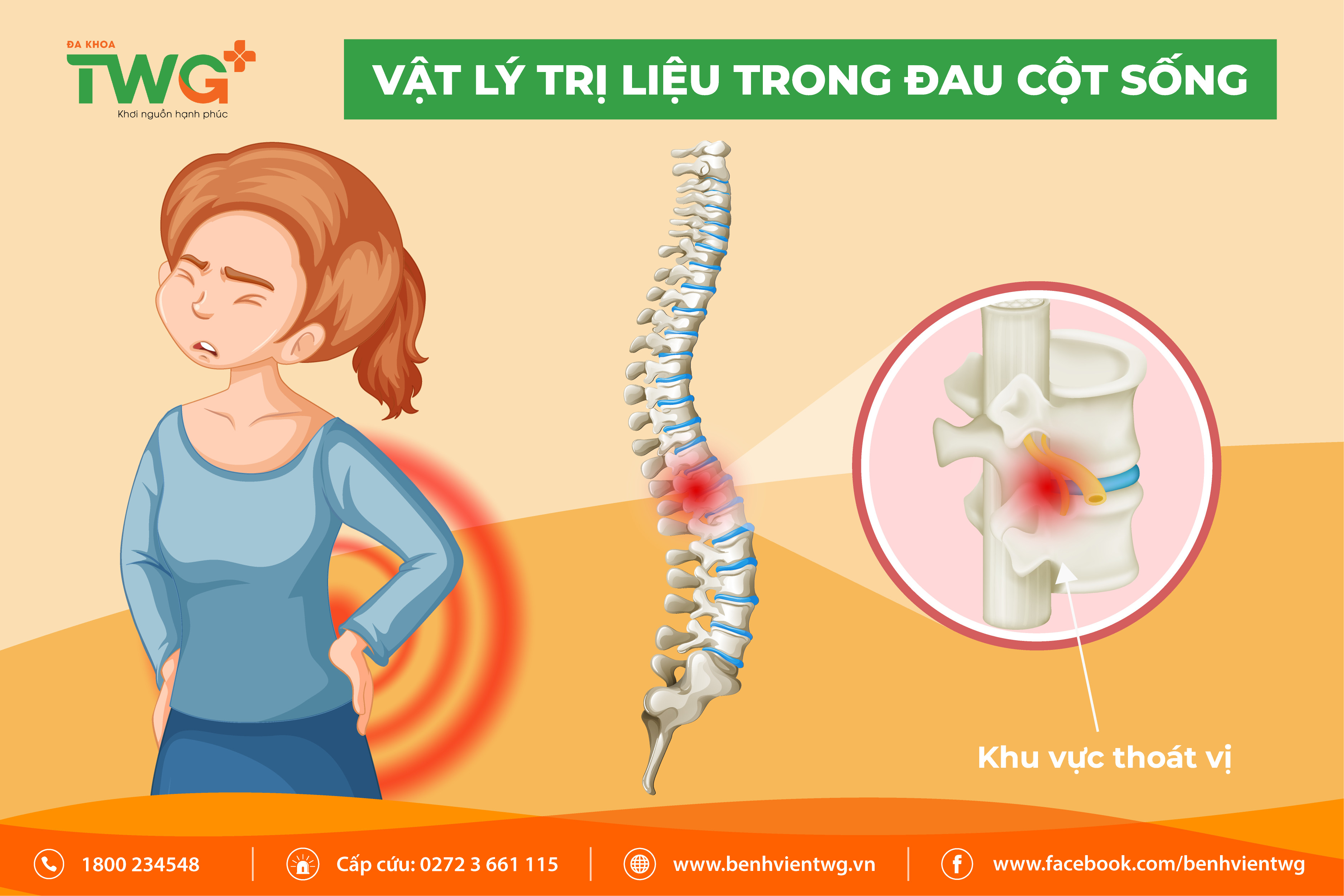 VẬT LÝ TRỊ LIỆU TRONG ĐAU CỘT SỐNG