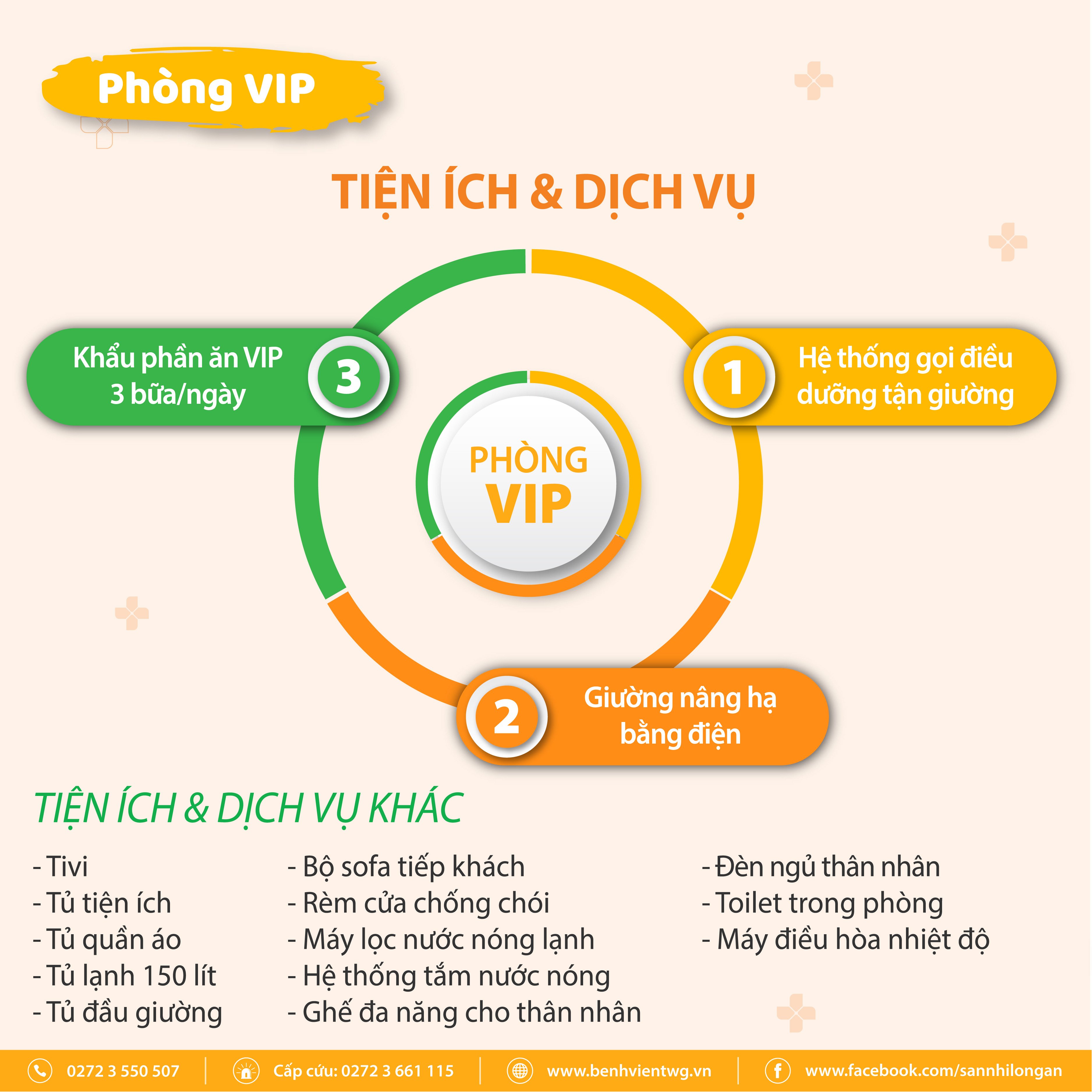 Phòng dịch vụ 1 giường VIP